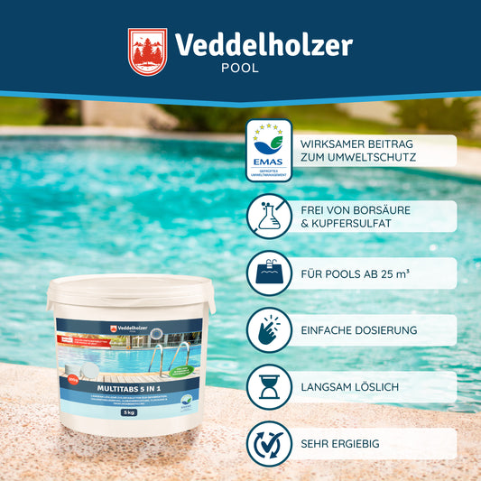 Multitabs 5 in 1 Chlortabletten 5 kg als 200g Tabletten