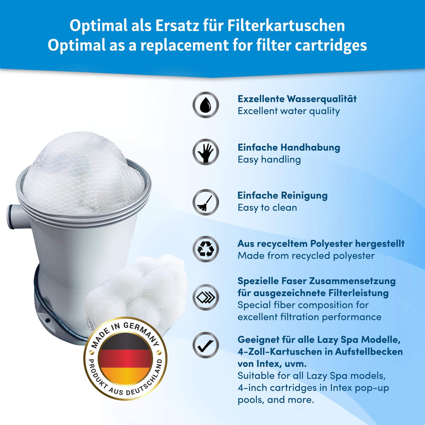 Veddelholzer Ersatzfilter Kartuschenfilter – 2er Set für Poolfilteranlagen