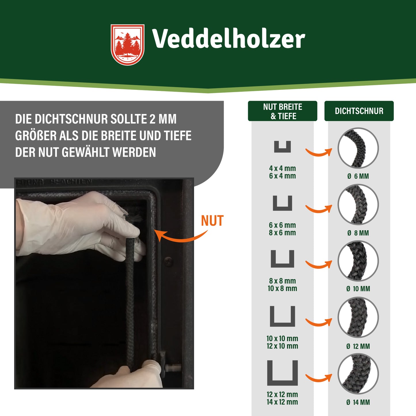 Veddelholzer Ofendichtschnur – Hitzebeständig für Kamin & Ofen (Größenwahl)