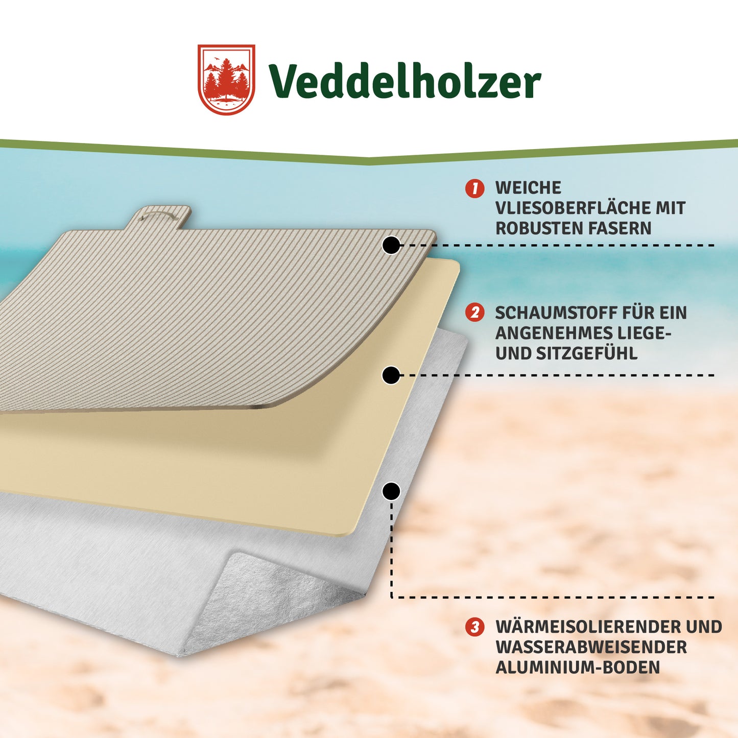 Veddelholzer Beach Picknickdecke 200x200cm – Stranddecke Outdoor