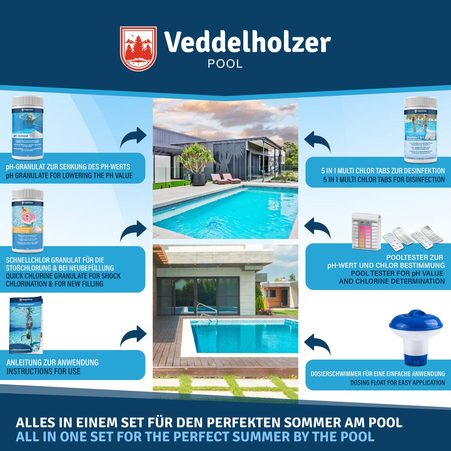 Veddelholzer Pool Reinigungsset 5in1 – kompletter Poolreiniger Set