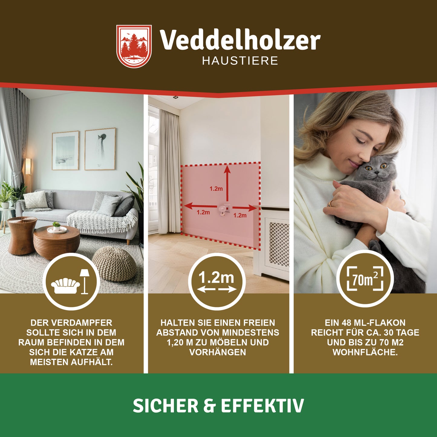Veddelholzer Katzen Pheromon Nachfüllset – 3 x 48ml Flakon