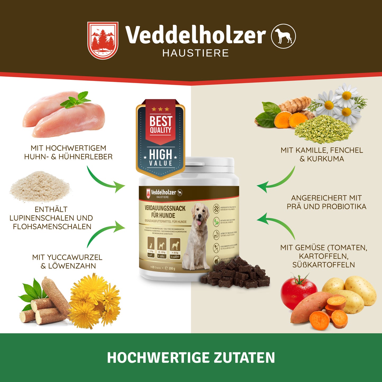 Veddelholzer Probiotika Leckerlis für Hunde – Darmflora & Verdauung