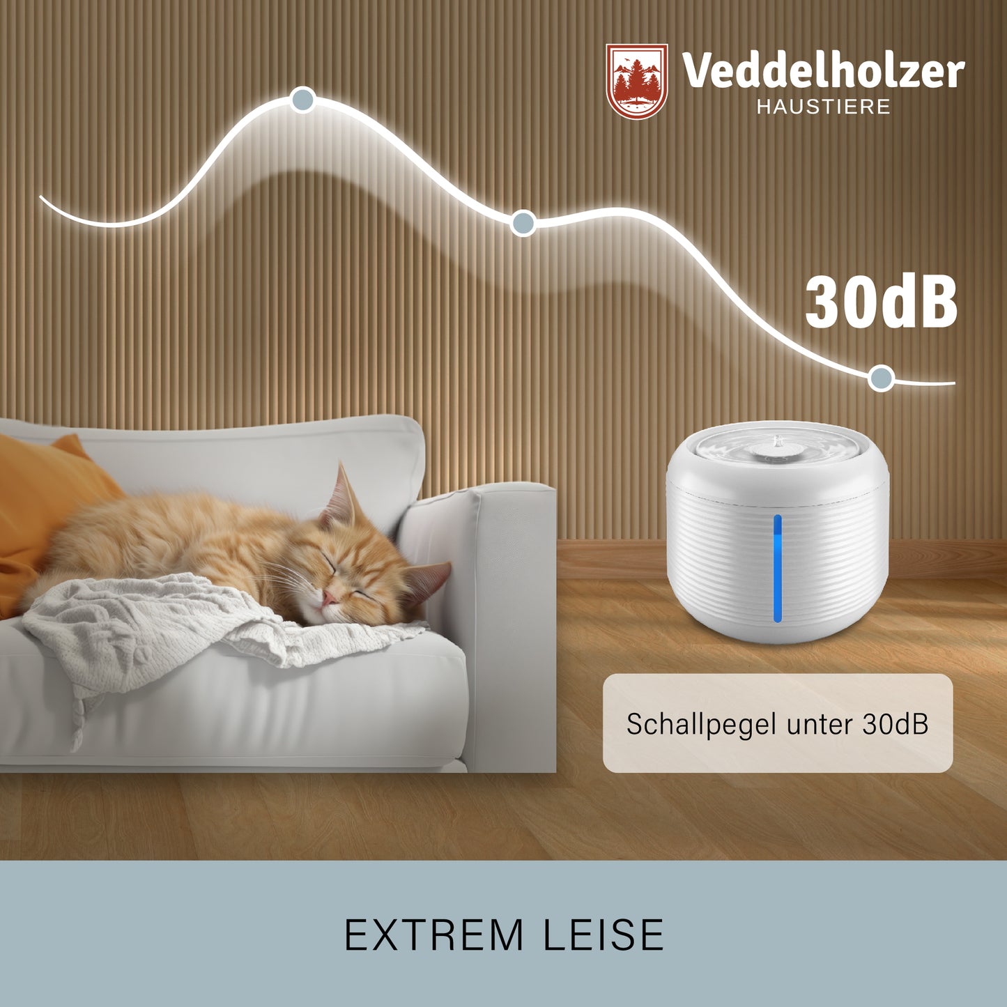 Veddelholzer Automatischer Katzenbrunnen 2,5L – LED Anzeige & leise Pumpe