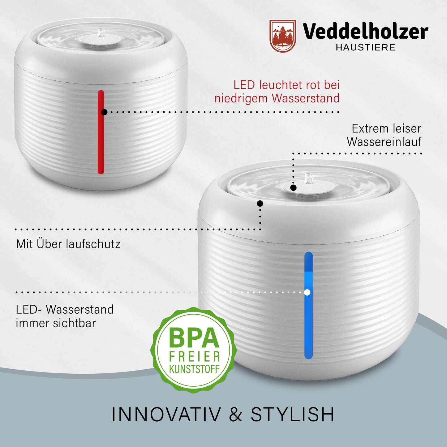 Veddelholzer Automatischer Katzenbrunnen 2,5L – LED Anzeige & leise Pumpe