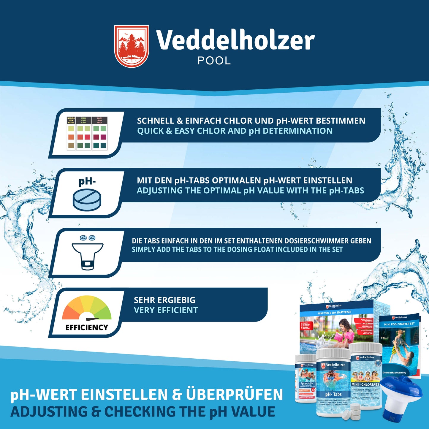 Veddelholzer Mini Pool Reinigungsset 4in1 – Pool & Spa Reinigung