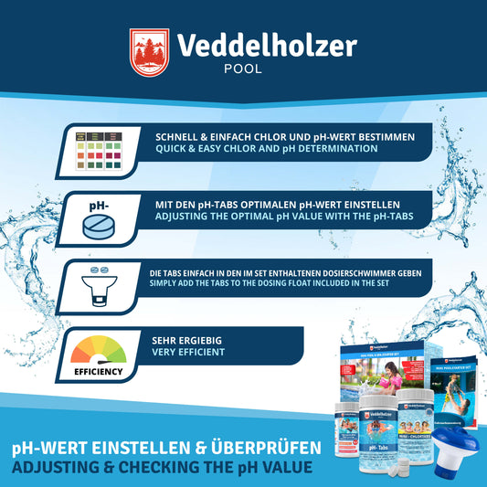 Veddelholzer Mini 4 in 1 Reinigungsset Pool & Spa Poolreiniger