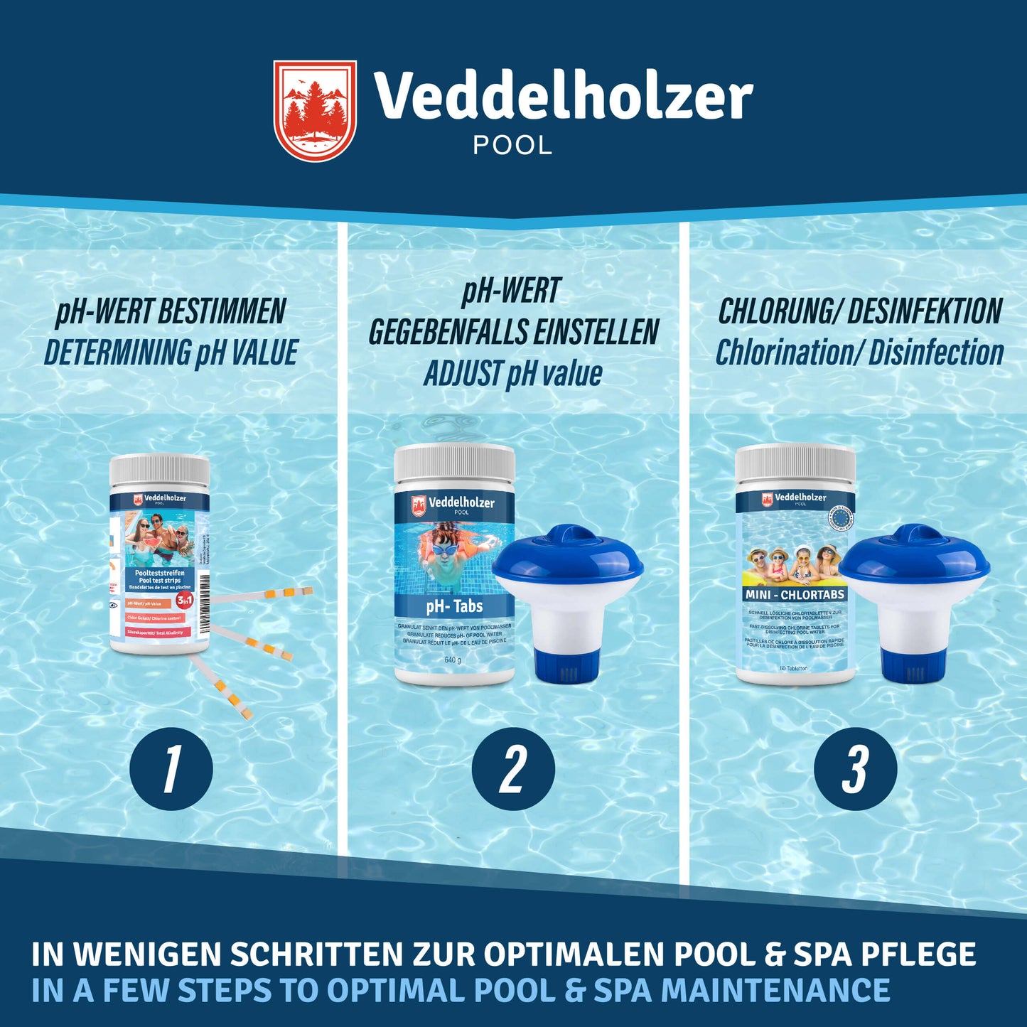 Veddelholzer Mini Pool Reinigungsset 4in1 – Pool & Spa Reinigung