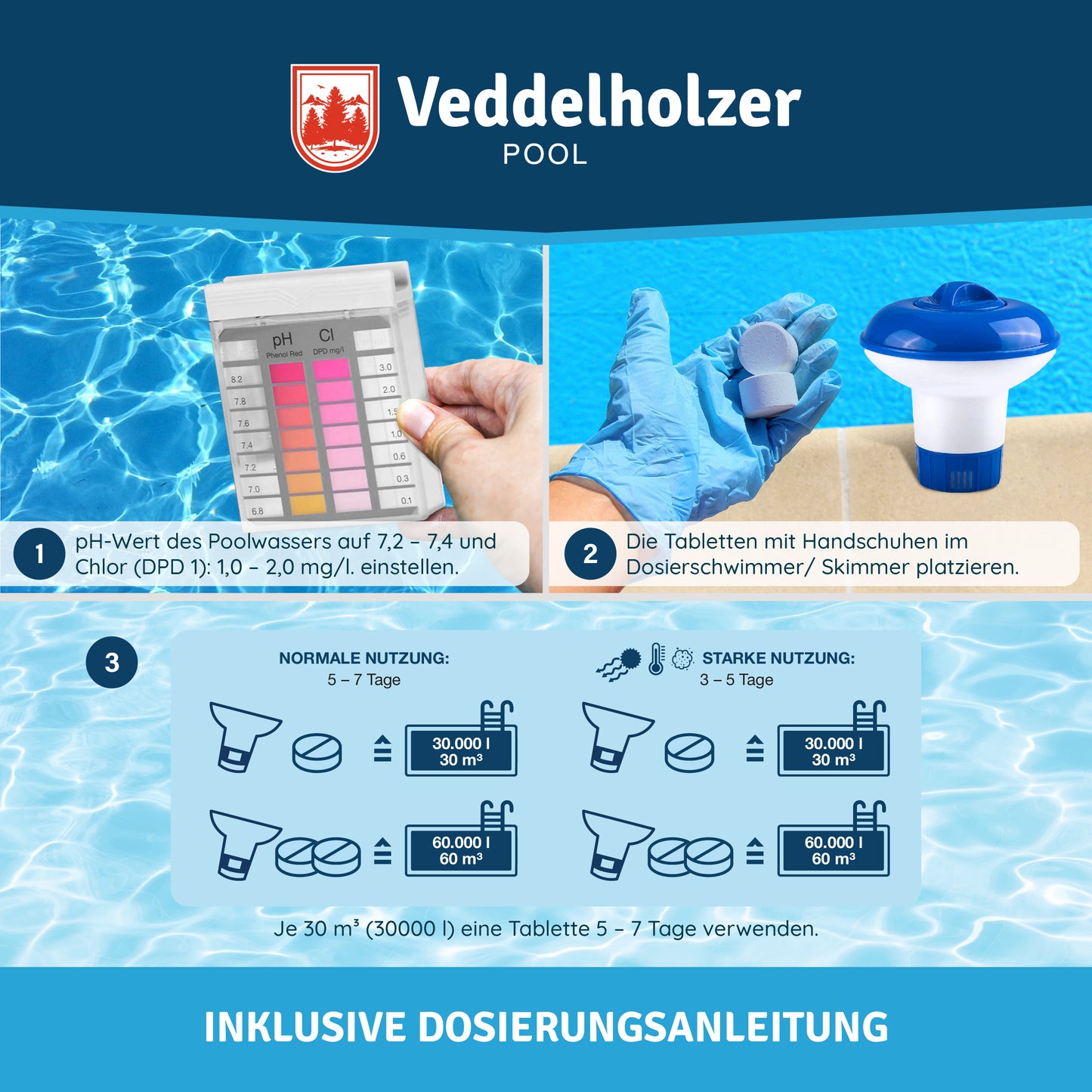 Veddelholzer Pool Multitabs 5kg – 200g Chlortabletten für Poolpflege