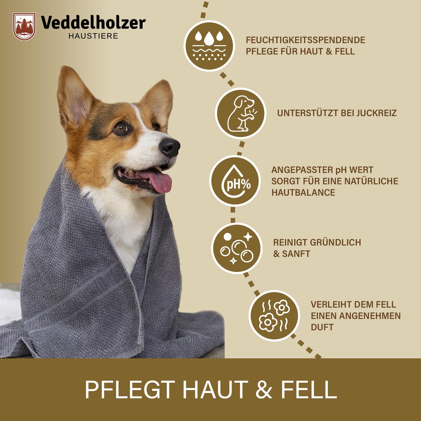 Veddelholzer Neemöl Hundeshampoo 500ml – Natürliches Pflegeshampoo
