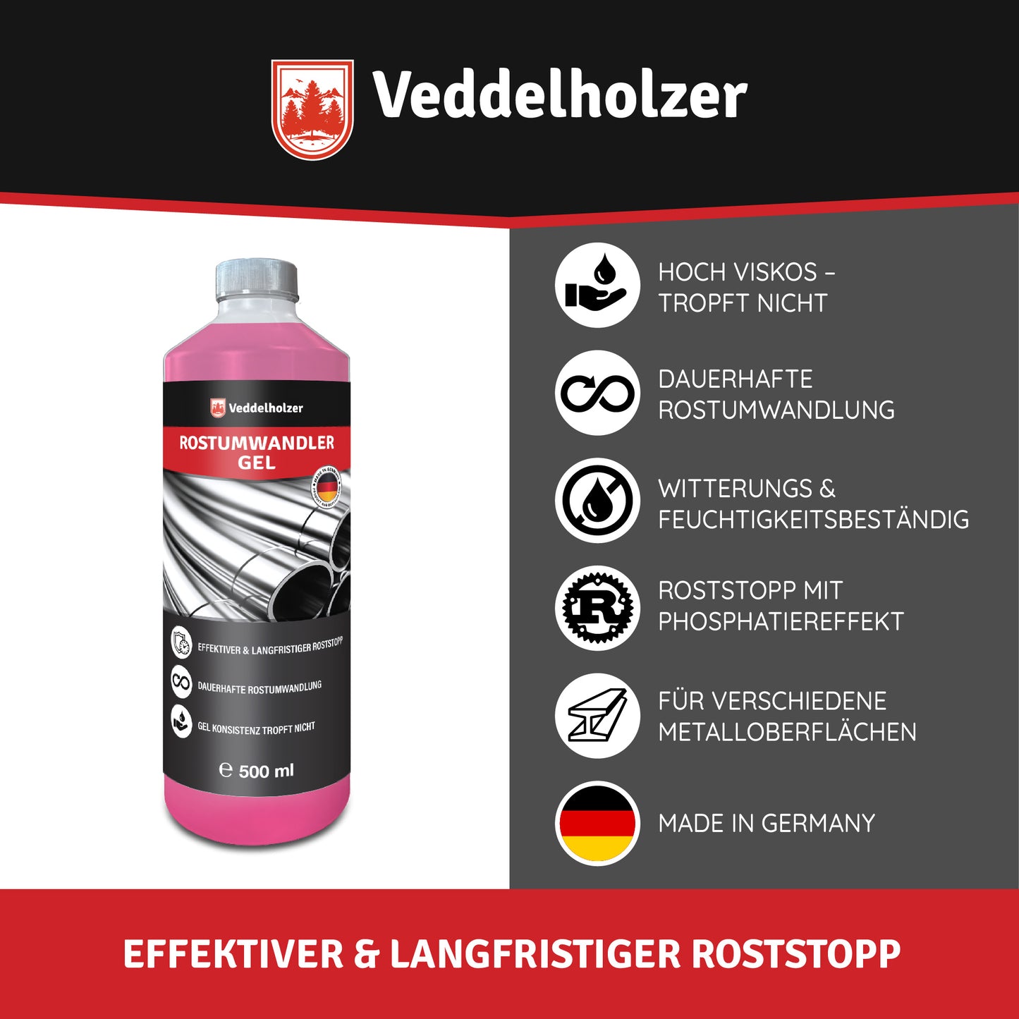 Veddelholzer Rostumwandler Gel 500ml Set – inkl. Pinsel & Schleifvlies