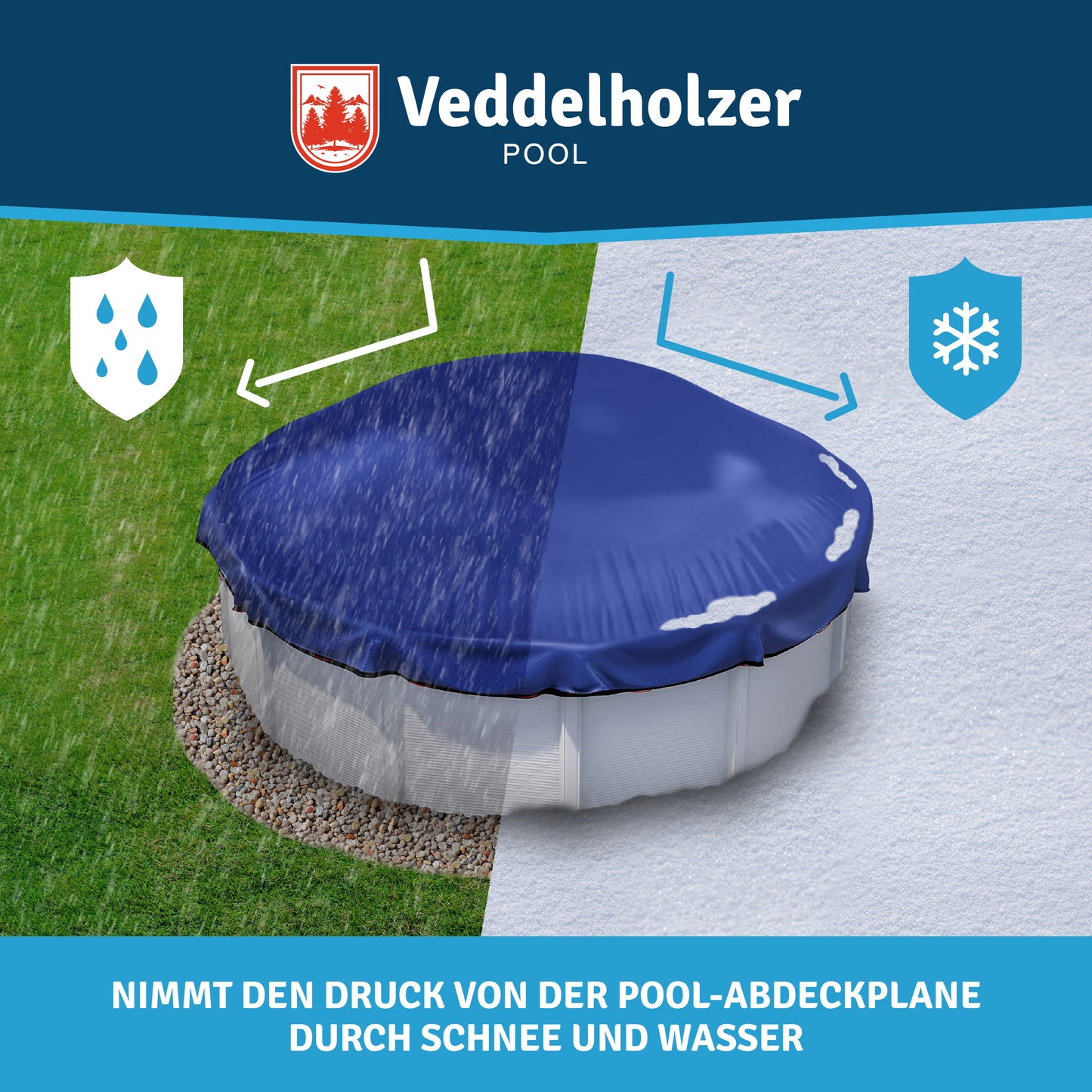 Veddelholzer Poolkissen 2m – Winterkissen für Pools