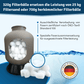 Veddelholzer Poolfilterbälle – Ersatz für Filtersand in Sandfilteranlagen