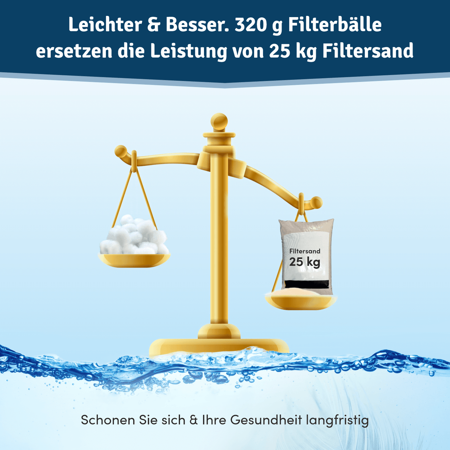 Veddelholzer Poolfilterbälle – Ersatz für Filtersand in Sandfilteranlagen