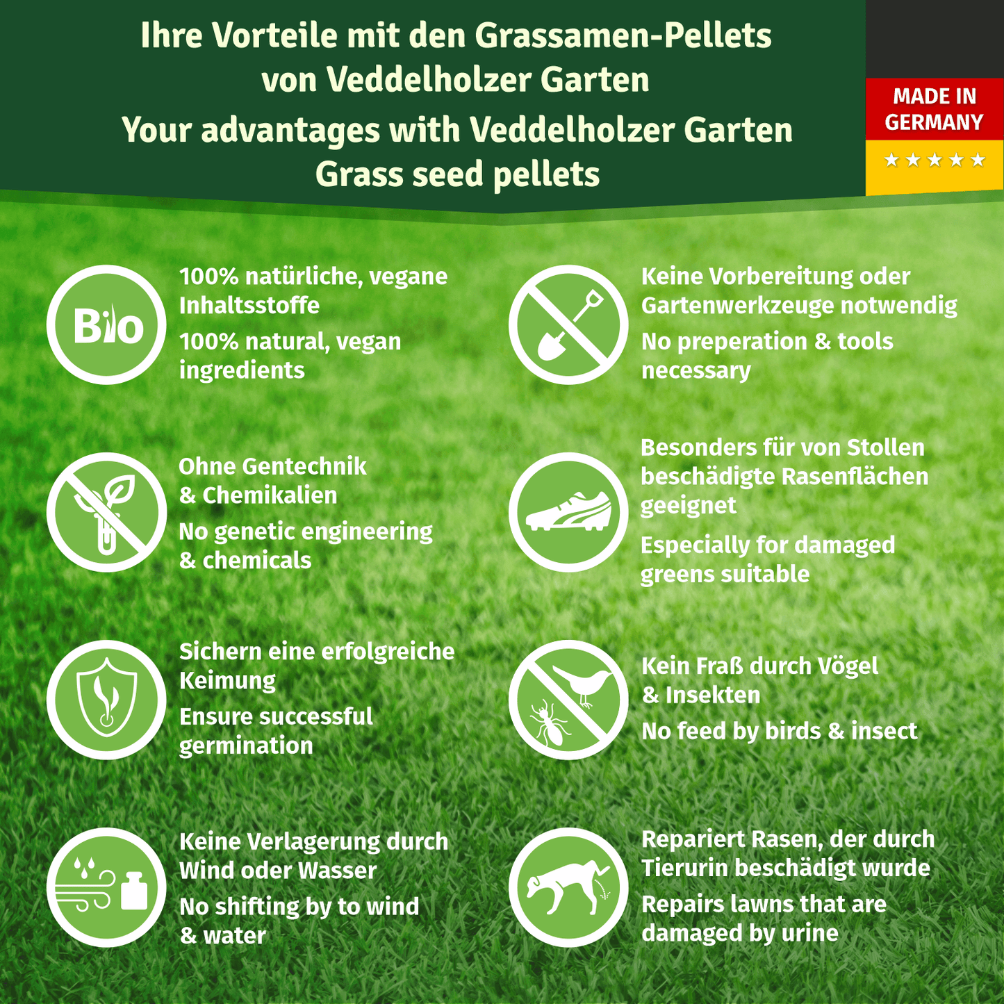 Veddelholzer Rasenpellets Dürreresistenter Rasen – für trockene Böden