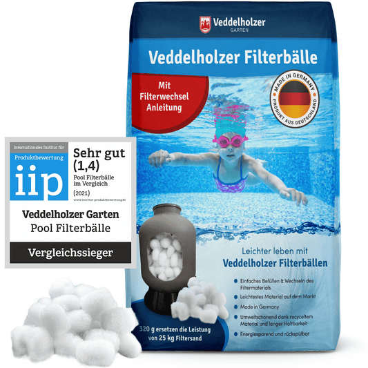 Pool Filterbälle