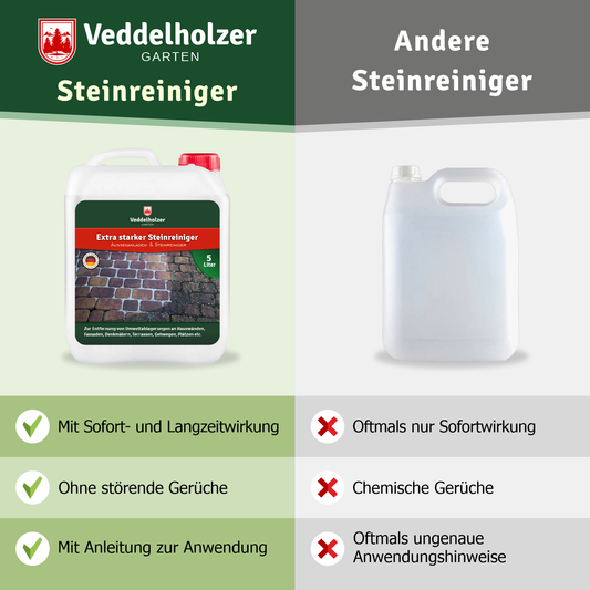 Veddelholzer Außenanlagenreiniger Steinreiniger 5 Liter