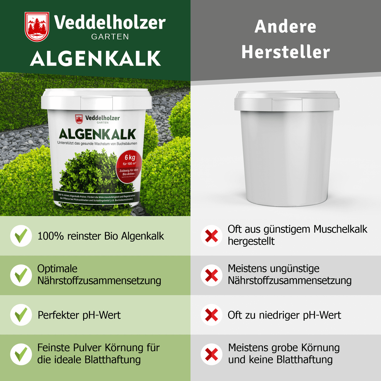DER SIEGER 09/2020 Veddelholzer 6kg organic algae lime 100% pure powder from seaweed
