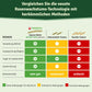 Veddelholzer Rasenpellets Dürreresistenter Rasen – für trockene Böden